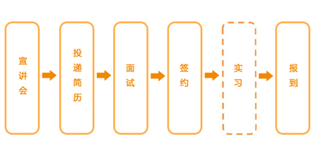 說明: http://www.hisunpharm.com/uploads/131012/1_232903_1.jpg